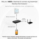 Heatmiser NeoHub Gen 2 Heim-Internet-Gateway, Neo-Hub für Heizungssteuerung, zur Verwendung mit Heatmiser-Thermostat, Neostat, NeoAir, NeoPlug, LavaTap Smart-Home