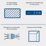 Scheppach Luftreiniger HDA-14 | 740 m³/h Luftfilterleistung | für Werkstätten bis 400m² | 3 Stufen Filtration bis 1 μm | 50 dB Lautstärke | inkl. Fernbedienung & Wandaufhängung | Luftreinigungssystem