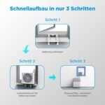 Midea Portasplit Mobile Wärmepumpe, Klimaanlage, Kühlen A++/Heizen A+, 12000 BTU 3, 5kW, für Räume bis zu 42 m² / 105 m³, nur 39 dB(A) im Silent-Modus