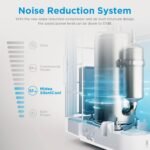 Midea Mobiles Klimagerät Silent Cool 26 Pro WF, 3-in-1 Klimaanlage mit Abluftschlauch, Kühlen&Entfeuchten&Ventilieren, 9000 BTU, 2.6kW, für Räume ca. 80m³(32㎡), EEK A