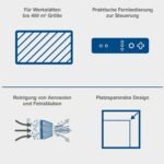 Scheppach Luftreiniger HDA-14 | 740 m³/h Luftfilterleistung | für Werkstätten bis 400m² | 3 Stufen Filtration bis 1 μm | 50 dB Lautstärke | inkl. Fernbedienung & Wandaufhängung | Luftreinigungssystem