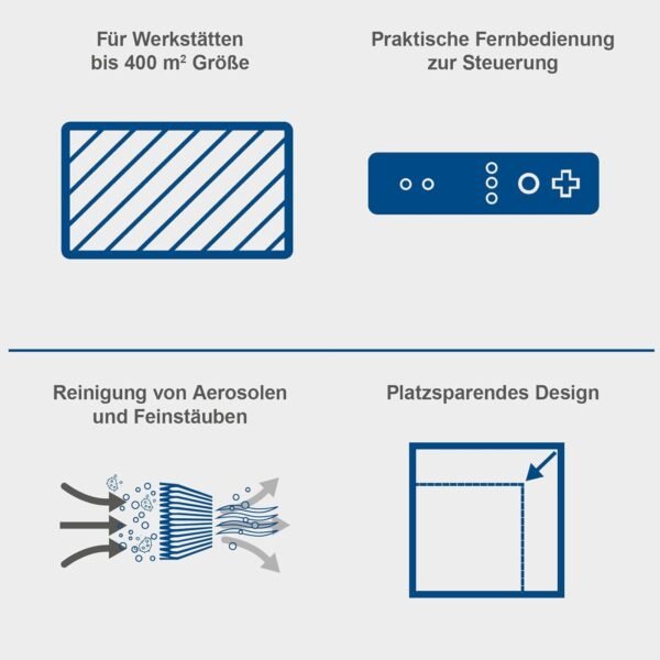 Scheppach Luftreiniger HDA-14 | 740 m³/h Luftfilterleistung | für Werkstätten bis 400m² | 3 Stufen Filtration bis 1 μm | 50 dB Lautstärke | inkl. Fernbedienung & Wandaufhängung | Luftreinigungssystem