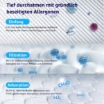 KNKA Luftreiniger Air Purifier H13 HEPA Filter,CADR 300m³/h,bis 80m²,Entfernt 99,97% Staub,Pollen & Gerüche,mit Luftqualitäts-Sensor,Auto- & Schlafmodus,Ideal für Raucherzimmer & Haustiere