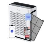 LEVOIT Luftreiniger Allergiker für große Räume mit waschbarem Vorfilter, CADR 612m³/h, 3-Kanal-Luftqualitätsmonitor, Smart WiFi und Filter für Haustiere, Rauch, Staub, Pollen, Alexa Control, 26dB