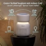 LEVOIT Core 400S HEPA Luftreiniger für Allergiker, HEPA + Aktivkohlefilter, CADR 433 m³/h bis 90 m², für Wohnung & Schlafzimmer & Raucherzimmer, leise, PM2,5 Anzeige, Automodus, App & Alexa