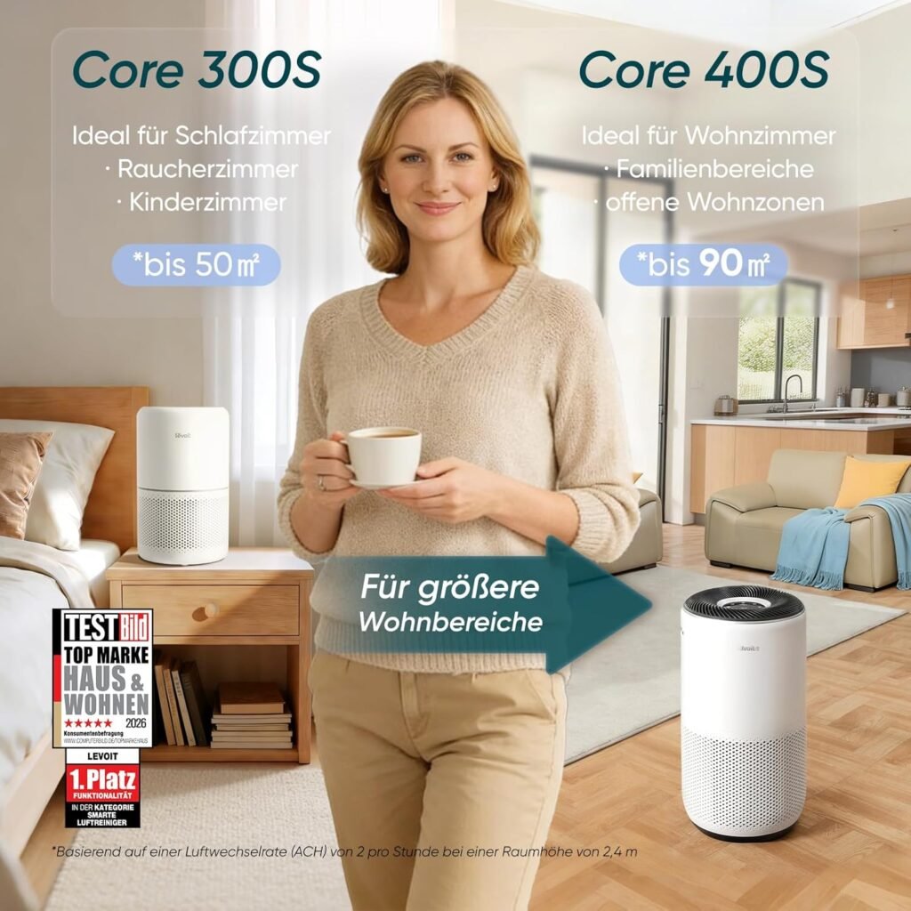 LEVOIT Core 400S HEPA Luftreiniger für Allergiker, HEPA + Aktivkohlefilter, CADR 433 m³/h bis 90 m², für Wohnung & Schlafzimmer & Raucherzimmer, leise, PM2,5 Anzeige, Automodus, App & Alexa