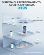Mobile Klimaanlage 9000 BTU mit Abluftschlauch | 4-in-1 Mobiles Klimagerät | Leiser Betrieb