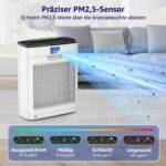 KNKA Luftreiniger Air Purifier H13 HEPA Filter,CADR 300m³/h,bis 80m²,Entfernt 99,97% Staub,Pollen & Gerüche,mit Luftqualitäts-Sensor,Auto- & Schlafmodus,Ideal für Raucherzimmer & Haustiere