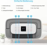 KLAMER Luftentfeuchter elektrisch 20L in 24h mit 5,5L Tank – Leiser, energieeffizienter Raumentfeuchter mit Smart Sensor, Timer & Wäschemodus – Gegen Schimmel, Feuchtigkeit & Kondenswasser