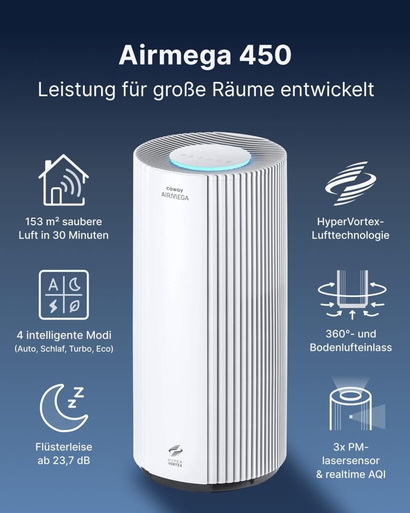 COWAY Luftreiniger für große Räume, CADR 734 m³/h, reinigt 153 m² in 30 Min., HEPA Filter gegen Rauch, Allergien, Tierhaare, Gerüche, PM1/2.5/10 AQI-Anzeige, Energiesparmodus, AIRMEGA 450 Weiß