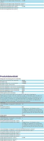 KESSER® Klimaanlage Set Split - mit WiFi/App Funktion Klimagerät - Kühlen A++/ Heizen A+ - 9000 BTU/h (2.600 Watt) Sehr Leise, Kältemittel R32 - Fernbedienung, Timerfunktion - Inkl. Montagematerial