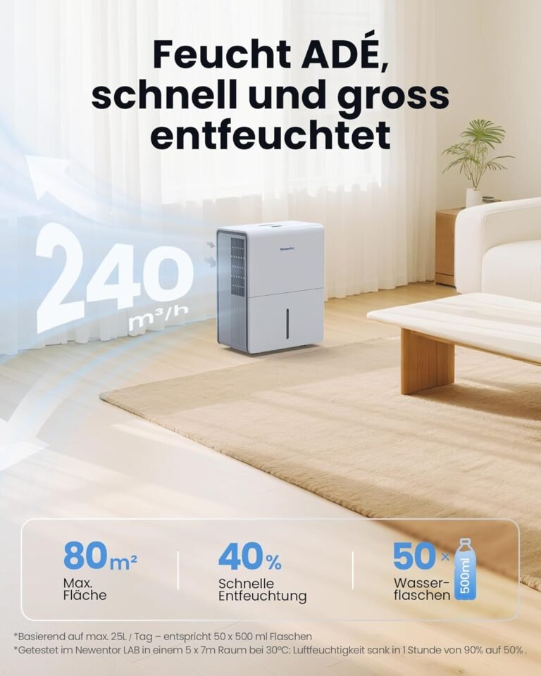 Newentor Luftentfeuchter 25L/24h, Für 215m³/80m² Räume - 3 fache Geräuschreduktion - Stromsparender Chip - Einfache Bedienung - 10 J. Gar. - Mit 1M Ablaufschlauch&Abnehmbarem Filter, Timer