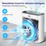 KNKA Luftreiniger Air Purifier H13 HEPA Filter,CADR 300m³/h,bis 80m²,Entfernt 99,97% Staub,Pollen & Gerüche,mit Luftqualitäts-Sensor,Auto- & Schlafmodus,Ideal für Raucherzimmer & Haustiere