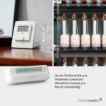 Homematic IP Fußbodenheizungscontroller – 12 Kanäle, motorisch, Smart Home, Digitale Steuerung Fußbodenheizung mit oder ohne App, Energie sparen, 153621A0