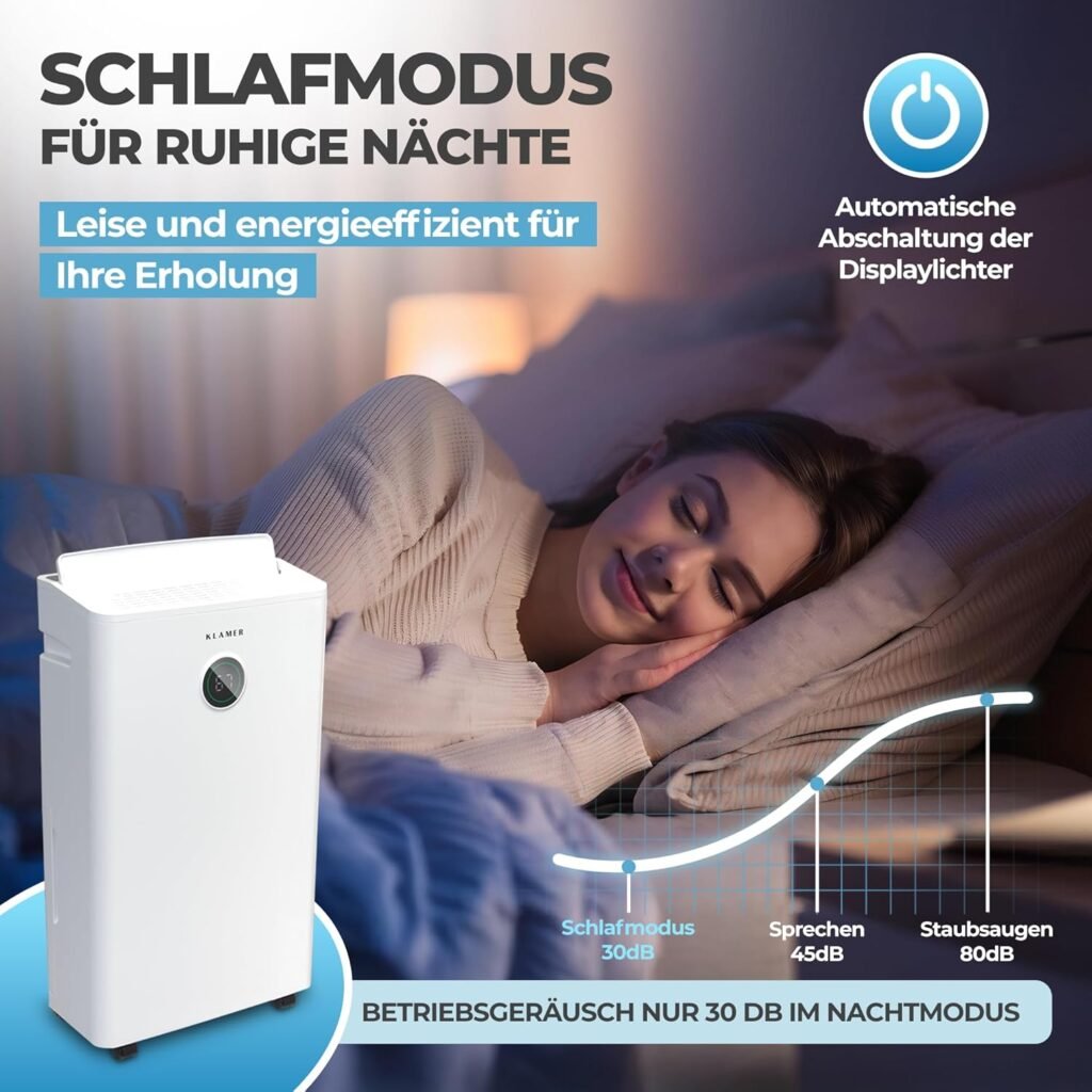 KLAMER Luftentfeuchter elektrisch 25L in 24h mit 5,5L Tank – Leiser, energieeffizienter Raumentfeuchter mit Smart Sensor, Timer & Wäschemodus – Gegen Schimmel, Feuchtigkeit & Kondenswasser