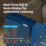 COWAY Luftreiniger Allergiker Zuhause Schlafzimmer air purifier, ECARF & Quiet Mark, Sleep Mode 20 dB, Vorfilter oben entnehmbar und waschbar, Allergie Rauch Pollen Haustiere, Airmega 150, Marineblau