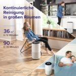 LEVOIT Core 400S HEPA Luftreiniger für Allergiker, HEPA + Aktivkohlefilter, CADR 433 m³/h bis 90 m², für Wohnung & Schlafzimmer & Raucherzimmer, leise, PM2,5 Anzeige, Automodus, App & Alexa