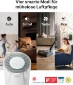 COWAY Luftreiniger für große Räume, CADR 734 m³/h, reinigt 153 m² in 30 Min., HEPA Filter gegen Rauch, Allergien, Tierhaare, Gerüche, PM1/2.5/10 AQI-Anzeige, Energiesparmodus, AIRMEGA 450 Weiß