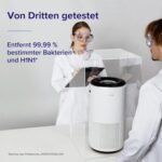 LEVOIT Core 400S HEPA Luftreiniger für Allergiker, HEPA + Aktivkohlefilter, CADR 433 m³/h bis 90 m², für Wohnung & Schlafzimmer & Raucherzimmer, leise, PM2,5 Anzeige, Automodus, App & Alexa