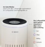 Bosch Air 4000 Luftreiniger - Für Räume bis zu 62,5 m² - Entfernt effizient Schadstoffe - Mit 3-in-1 Luftfilter, Smart Sensor, Automatikmodus, Ruhemodus (< 25 dB(A)) - CADR: 300 m³/h