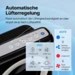 COWAY Luftreiniger Allergiker, Energiesparender ECO-Modus, Entfernt 99,999% der schädlichen Partikel bis zu 0,01 µm, für Allergie (ECARF Siegel) Staub Pollen, CADR 421m³/h, ap-1512hh MIGHTY (Schwarz)