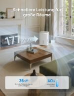 Dreo Luftentfeuchter elektrisch, App & WLAN, 20L/24h, Raumentfeuchter leise 35dB, 40m²/100m³, Entfeuchter energiesparend, 3 Modi, 3,4L Tank, Wäschetrockner & 24h Timer, für Schlafzimmer & Bad & Keller