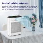 KNKA Luftreiniger Air Purifier H13 HEPA Filter,CADR 300m³/h,bis 80m²,Entfernt 99,97% Staub,Pollen & Gerüche,mit Luftqualitäts-Sensor,Auto- & Schlafmodus,Ideal für Raucherzimmer & Haustiere