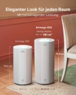 COWAY Luftreiniger für große Räume, CADR 734 m³/h, reinigt 153 m² in 30 Min., HEPA Filter gegen Rauch, Allergien, Tierhaare, Gerüche, PM1/2.5/10 AQI-Anzeige, Energiesparmodus, AIRMEGA 450 Weiß