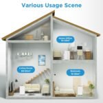 Midea Mobiles Klimagerät Silent Cool 26 Pro WF, 3-in-1 Klimaanlage mit Abluftschlauch, Kühlen&Entfeuchten&Ventilieren, 9000 BTU, 2.6kW, für Räume ca. 80m³(32㎡), EEK A