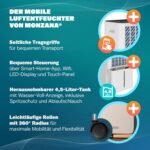 MONZANA® Luftentfeuchter elektrisch 20-30m² 20L/Tag LED-Display 24-Std-Timer Raumentfeuchter Bad Wohnung Wifi Smart Home App Luftreiniger Allergiker