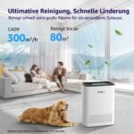 KNKA Luftreiniger Air Purifier H13 HEPA Filter,CADR 300m³/h,bis 80m²,Entfernt 99,97% Staub,Pollen & Gerüche,mit Luftqualitäts-Sensor,Auto- & Schlafmodus,Ideal für Raucherzimmer & Haustiere