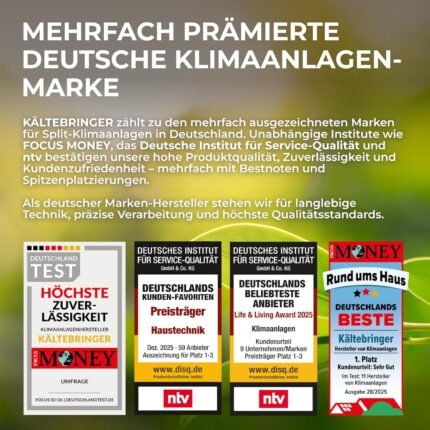 Kältebringer Split Klimaanlage - 18000 BTU (5,3 kW) - Klimagerät mit Heizfunktion, WiFi & App, bis 91qm, sehr leise - Set mit 5m Kupferleitung, Kältemittel R32, Montagematerial, Wandhalterung