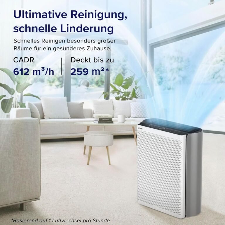 LEVOIT Luftreiniger Allergiker für große Räume mit waschbarem Vorfilter, CADR 612m³/h, 3-Kanal-Luftqualitätsmonitor, Smart WiFi und Filter für Haustiere, Rauch, Staub, Pollen, Alexa Control, 26dB