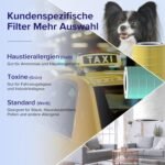 LEVOIT Core 400S HEPA Luftreiniger für Allergiker, HEPA + Aktivkohlefilter, CADR 433 m³/h bis 90 m², für Wohnung & Schlafzimmer & Raucherzimmer, leise, PM2,5 Anzeige, Automodus, App & Alexa
